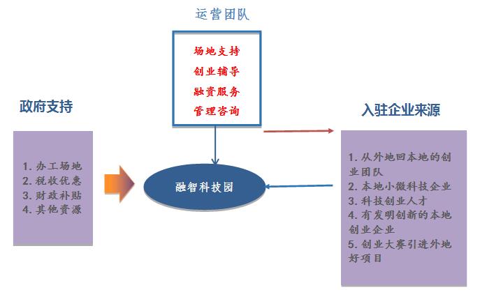 招商銷售2.jpg